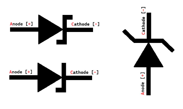 The Guardian of Voltage: A Comprehensive Guide to Zener Diodes
