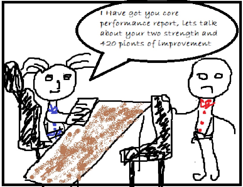 Appraisal of technie X