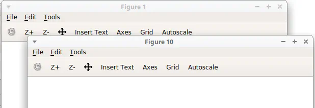 Data visualization -Figure Window