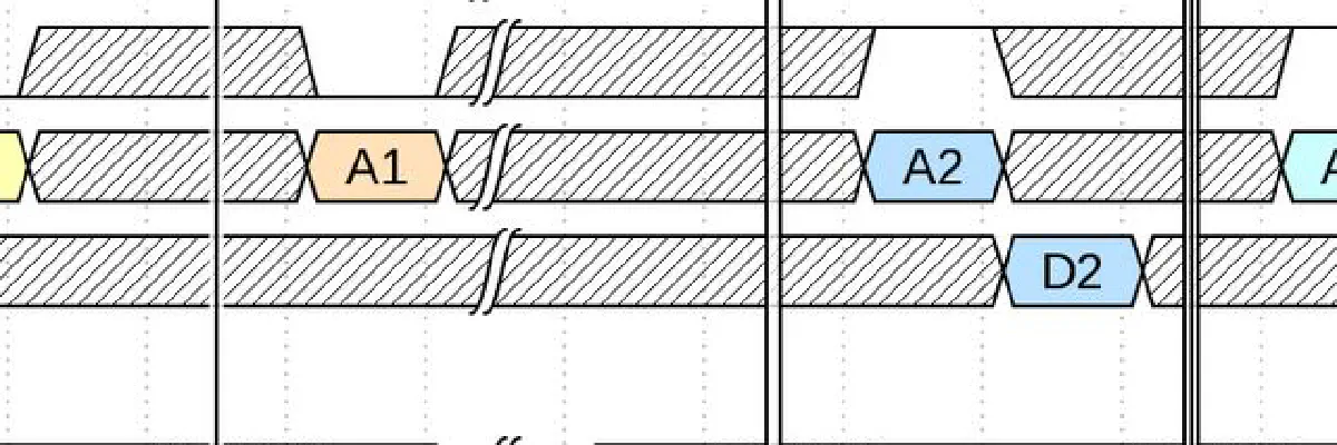 WaveDrom: Digital Timing Diagrams with Markdown
