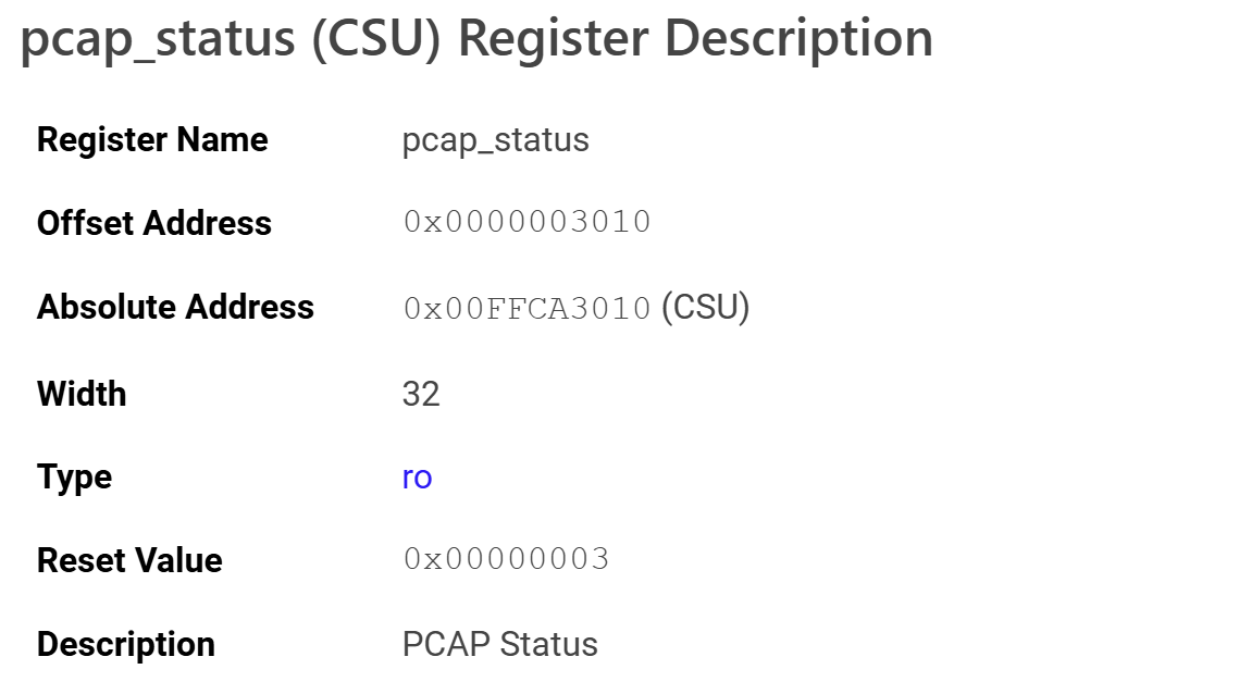 pcap_status (CSU) Register