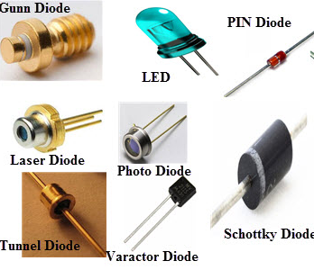 Diodes